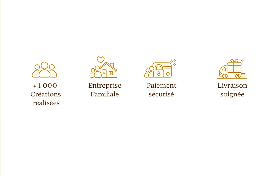 Blason familial personnalisé créé en France avec paiement sécurisé et livraison soignée.
