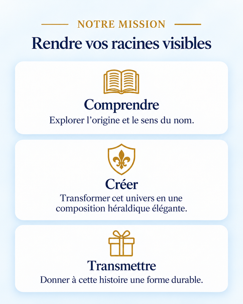 notre mission ton heritage racines mobile.webp